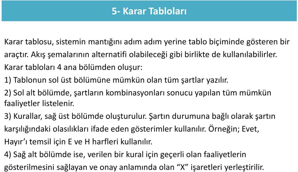 2) Sol alt bölümde, şartların kombinasyonları sonucu yapılan tüm mümkün faaliyetler listelenir. 3) Kurallar, sağ üst bölümde oluşturulur.