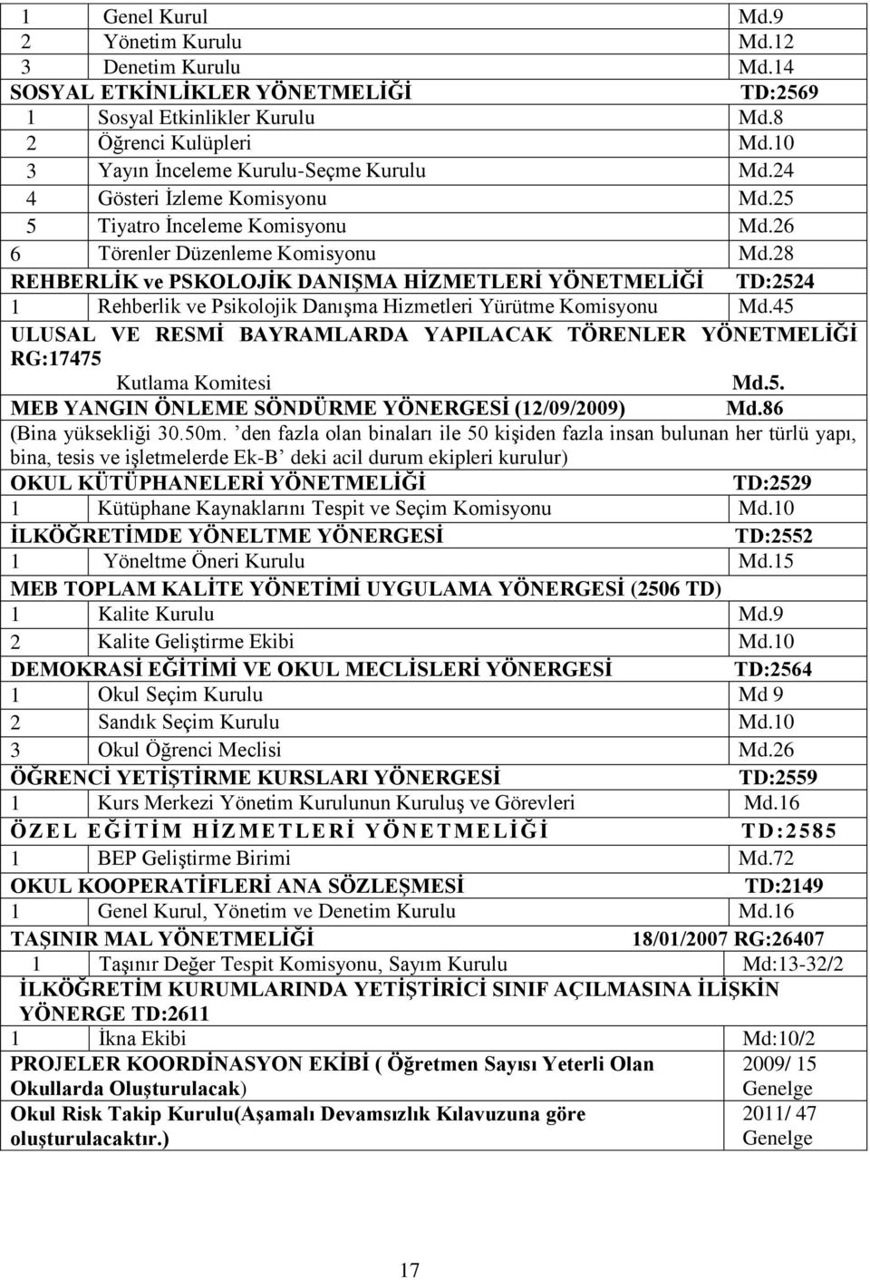 28 REHBERLİK ve PSKOLOJİK DANIŞMA HİZMETLERİ YÖNETMELİĞİ TD:2524 1 Rehberlik ve Psikolojik Danışma Hizmetleri Yürütme Komisyonu Md.