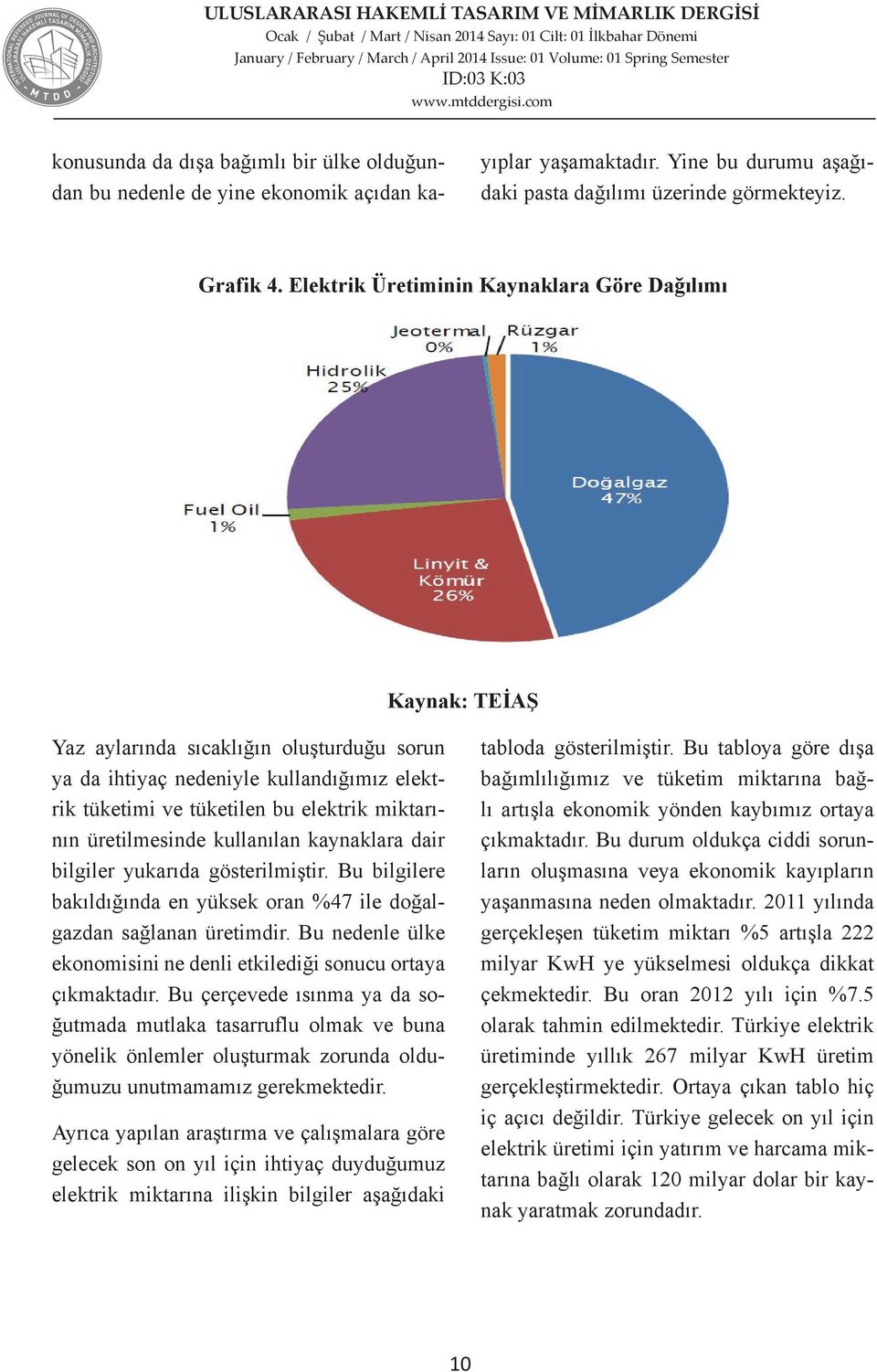 üretilmesinde kullanılan kaynaklara dair bilgiler yukarıda gösterilmiştir. Bu bilgilere bakıldığında en yüksek oran %47 ile doğalgazdan sağlanan üretimdir.