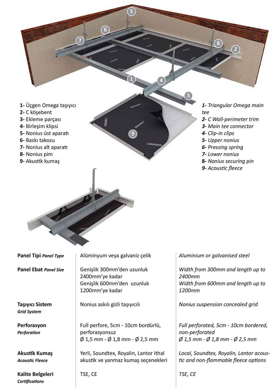 Ebat Panel Size Taşıyıcı Sistem Grid System Perforasyon Perforation Akustik Kumaş Acoustic Fleece Kalite Belgeleri Certifications Alüminyum veya galvaniz çelik Genişlik 300mm den uzunluk 2400mm ye