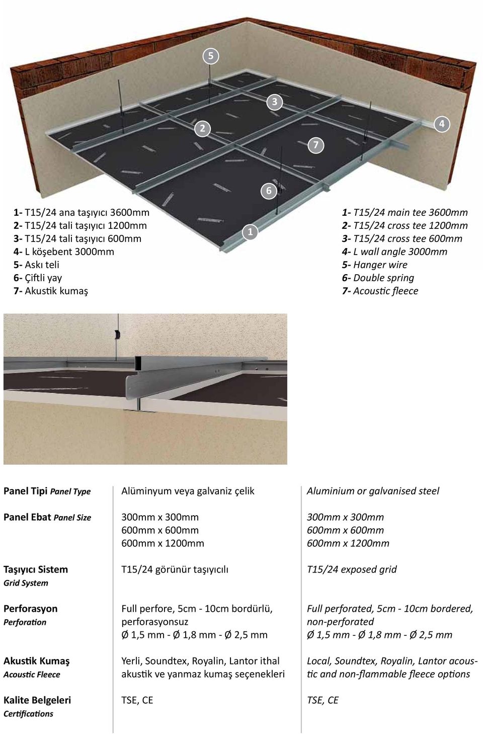 Perforasyon Perforation Akustik Kumaş Acoustic Fleece Kalite Belgeleri Certifications Alüminyum veya galvaniz çelik 300mm x 300mm 600mm x 600mm 600mm x 1200mm T15/24 görünür taşıyıcılı Full perfore,