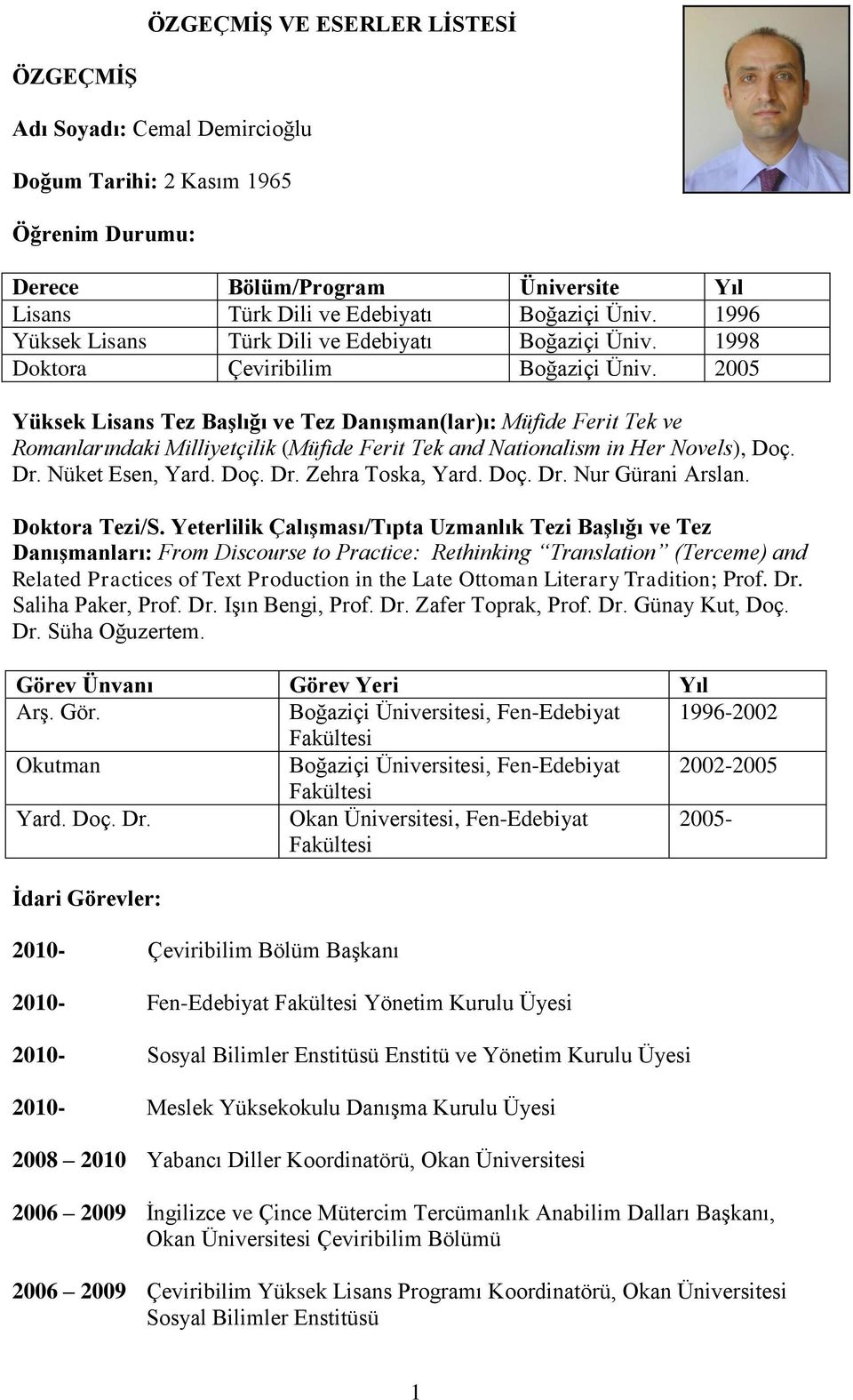 2005 Yüksek Lisans Tez Başlığı ve Tez Danışman(lar)ı: Müfide Ferit Tek ve Romanlarındaki Milliyetçilik (Müfide Ferit Tek and Nationalism in Her Novels), Doç. Dr. Nüket Esen, Yard. Doç. Dr. Zehra Toska, Yard.