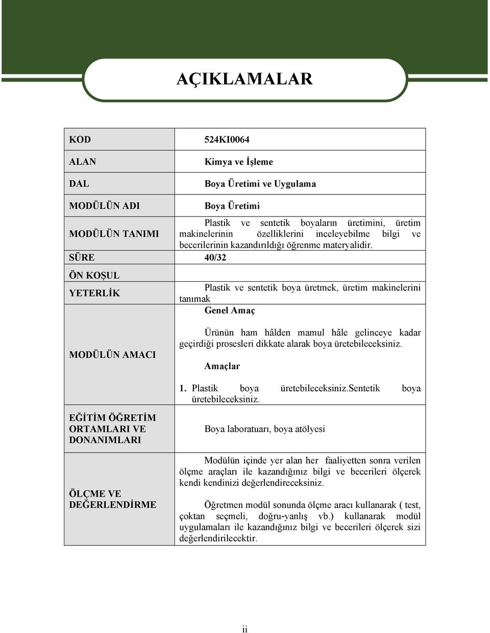 SÜRE 40/32 ÖN KOŞUL YETERLİK Plastik ve sentetik boya üretmek, üretim makinelerini tanımak Genel Amaç MODÜLÜN AMACI Ürünün ham hâlden mamul hâle gelinceye kadar geçirdiği prosesleri dikkate alarak