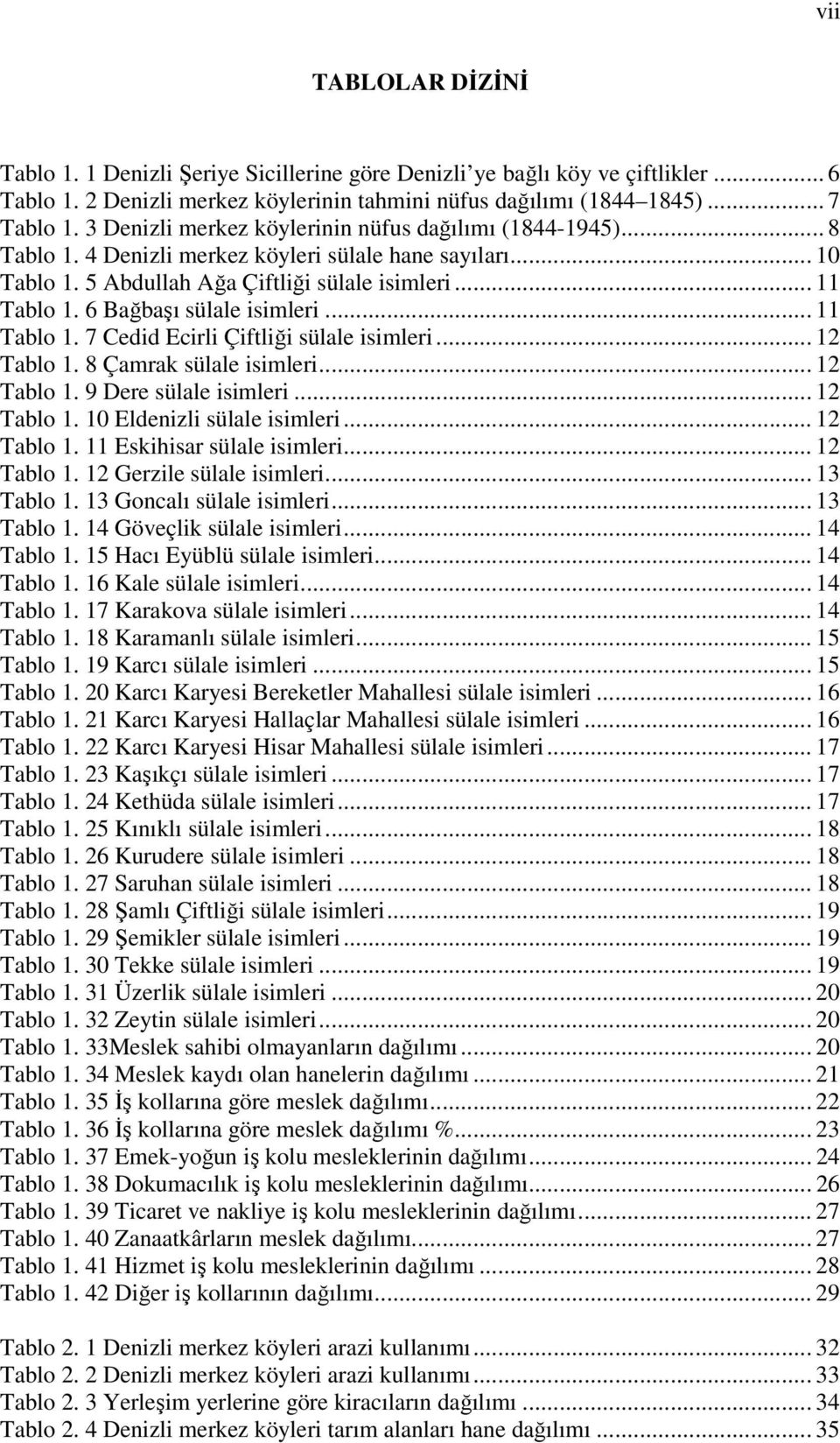 6 Bağbaşı sülale isimleri... 11 Tablo 1. 7 Cedid Ecirli Çiftliği sülale isimleri... 12 Tablo 1. 8 Çamrak sülale isimleri... 12 Tablo 1. 9 Dere sülale isimleri... 12 Tablo 1. 10 Eldenizli sülale isimleri.