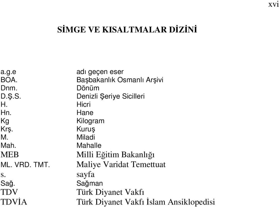 Hane Kg Kilogram Krş. Kuruş M. Miladi Mah. Mahalle MEB Milli Eğitim Bakanlığı ML. VRD.