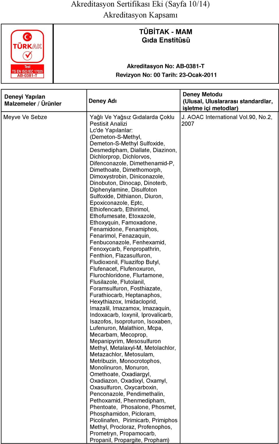 Diuron, Epoxiconazole, Eptc, Ethiofencarb, Ethirimol, Ethofumesate, Etoxazole, Ethoxyquin, Famoxadone, Fenamidone, Fenamiphos, Fenarimol, Fenazaquin, Fenbuconazole, Fenhexamid, Fenoxycarb,