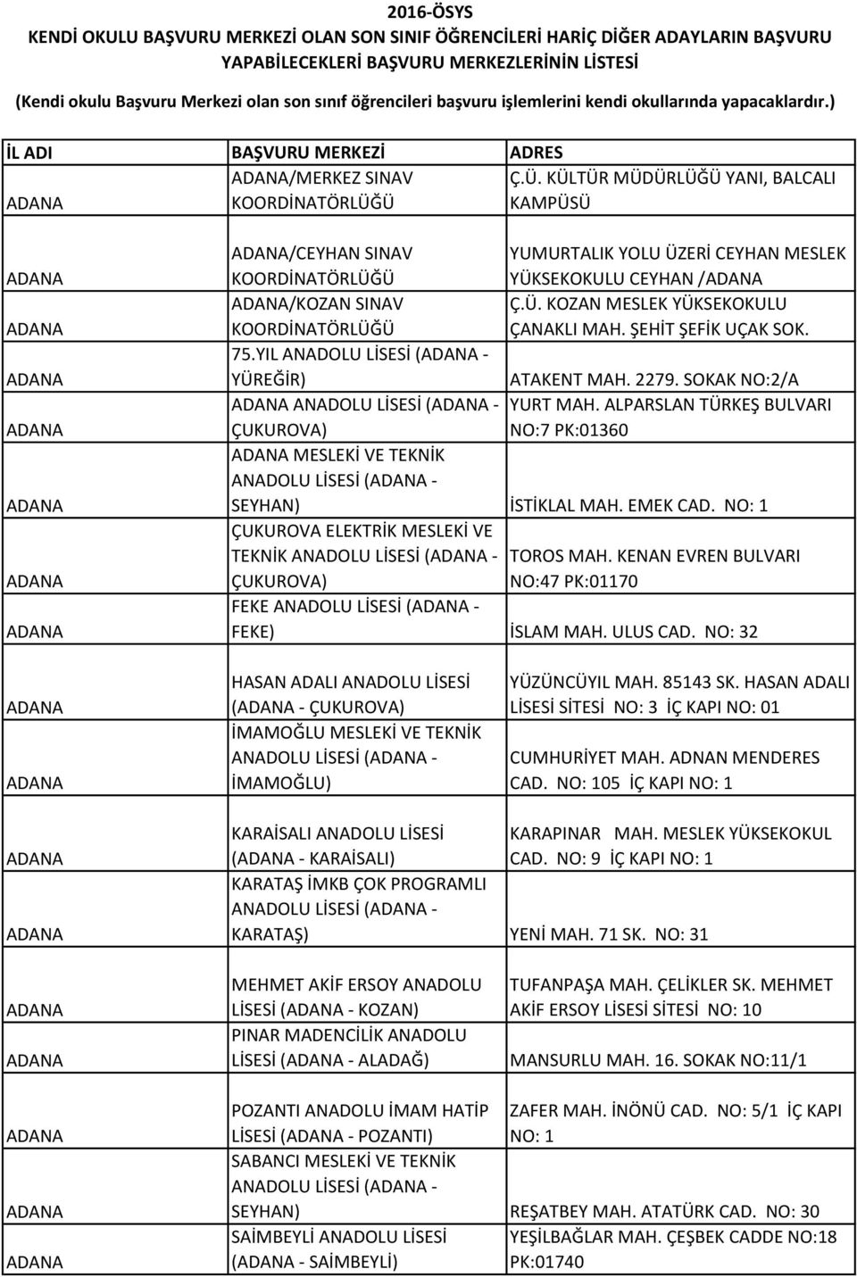 ŞEHİT ŞEFİK UÇAK SOK. 75.YIL ANADOLU LİSESİ (ADANA - YÜREĞİR) ATAKENT MAH. 2279. SOKAK NO:2/A ADANA ANADOLU LİSESİ (ADANA - YURT MAH.