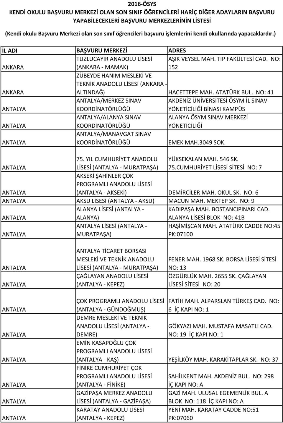 EMEK MAH.3049 SOK. ANTALYA 75. YIL CUMHURİYET ANADOLU LİSESİ (ANTALYA - MURATPAŞA) YÜKSEKALAN MAH. 546 SK. 75.CUMHURİYET LİSESİ SİTESİ NO: 7 ANTALYA AKSEKİ ŞAHİNLER ÇOK (ANTALYA - AKSEKİ) DEMİRCİLER MAH.