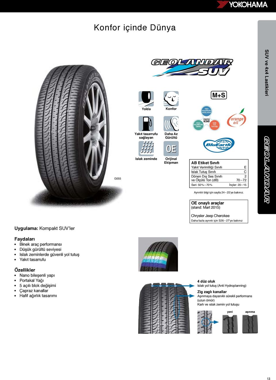 OE onaylı araçlar (stand: Mart 2015) hrysler Jeep herokee Daha fazla ayrıntı için S26 27 ye bakınız Uygulama: Kompakt SUV ler Faydaları Binek araç performansı Düşük gürültü seviyesi Islak zeminlerde