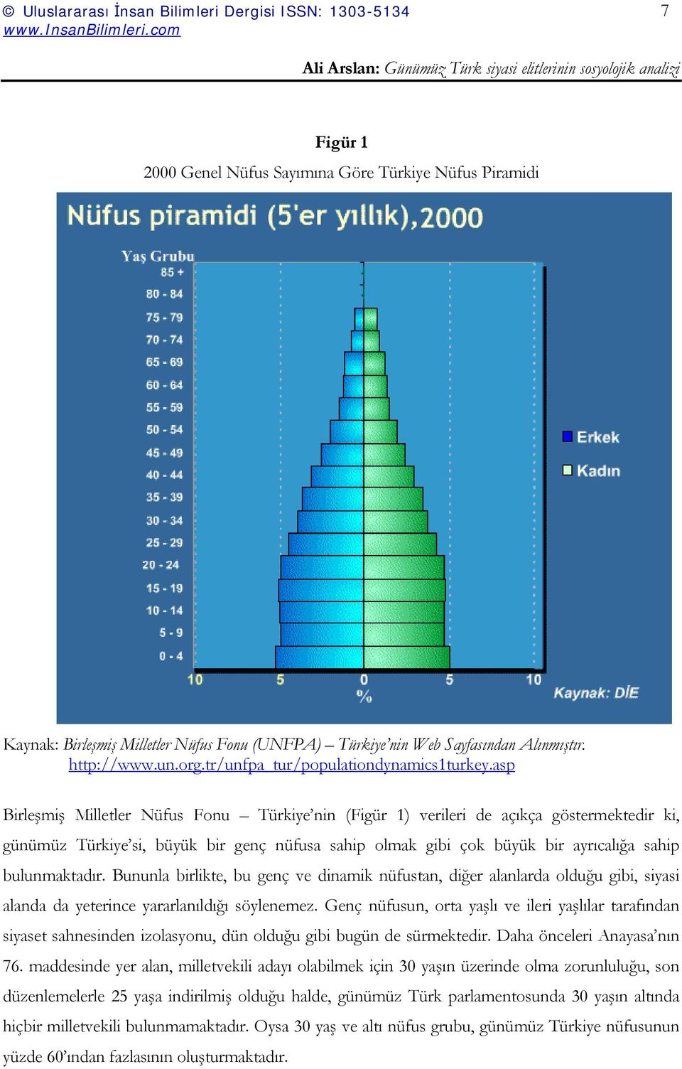 asp Birleşmiş Milletler Nüfus Fonu Türkiye nin (Figür 1) verileri de açıkça göstermektedir ki, günümüz Türkiye si, büyük bir genç nüfusa sahip olmak gibi çok büyük bir ayrıcalığa sahip bulunmaktadır.