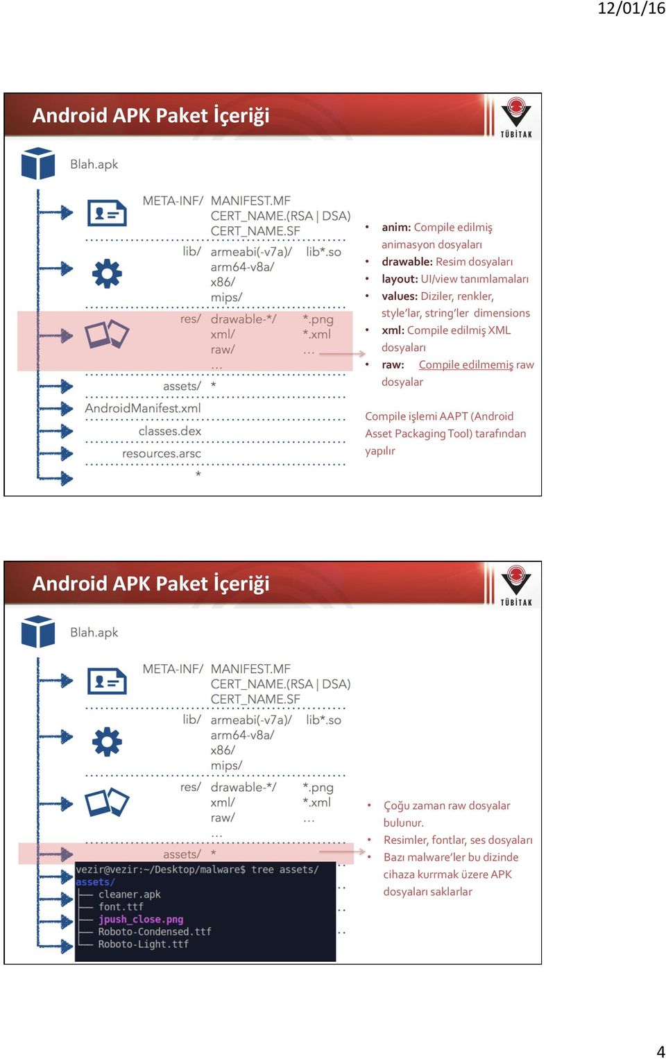 dosyalar Compile işlemi AAPT (Android Asset Packaging Tool) tarafından yapılır 7 Android APK Paket İçeriği Çoğu zaman raw