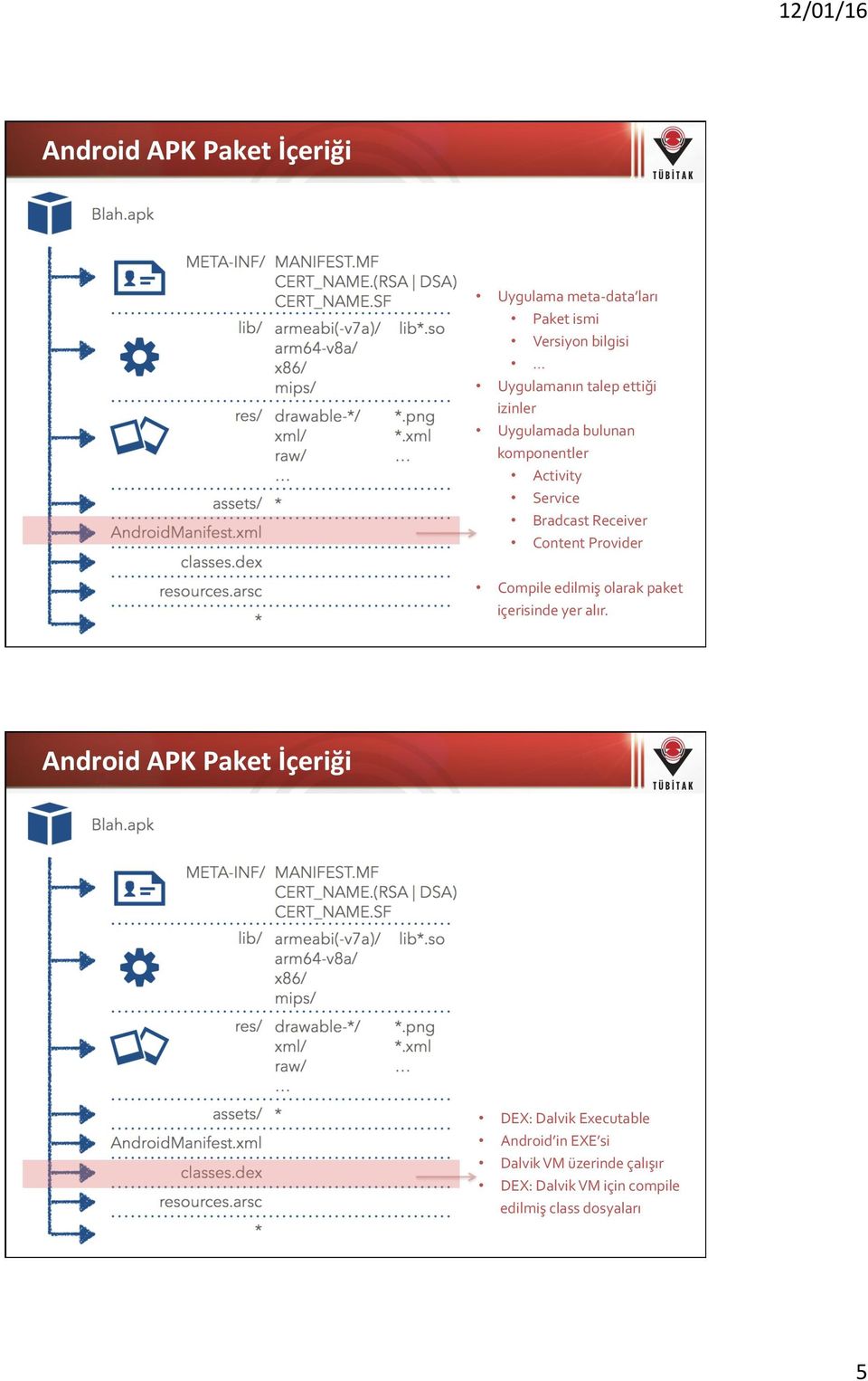 Compile edilmiş olarak paket içerisinde yer alır.