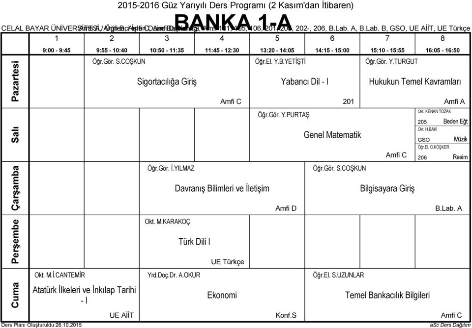 KARAKOÇ BANKA -A Davranış Bilimleri ve İletişim Türk Dili I Yrd.Doç.Dr. A.OKUR : - :0 UE Türkçe Ekonomi :0 - :0 Öğr.El. Y.B.YETİŞTİ Yabancı Dil - I Öğr.Gör. Y.PURTAŞ : - :00 0 Genel Matematik Öğr.