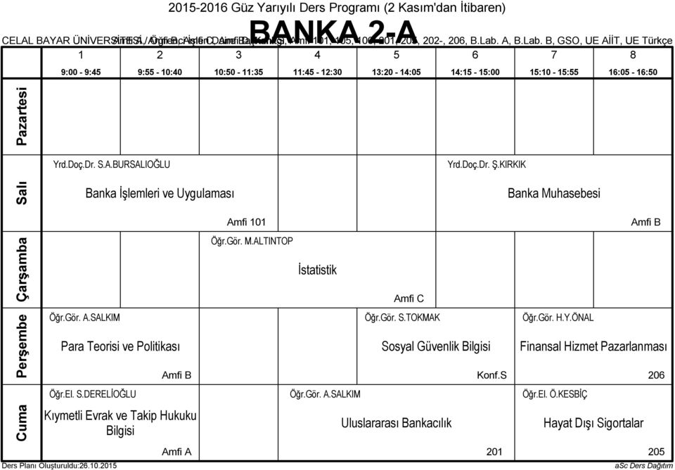 KIRKIK Banka Muhasebesi Ders Planı Oluşturuldu:.0.0 Para Teorisi ve Politikası Öğr.El. S.DERELİOĞLU Kıymetli Evrak ve Takip Hukuku Bilgisi Amfi 0 Öğr.Gör. M.ALTINTOP İstatistik Öğr.