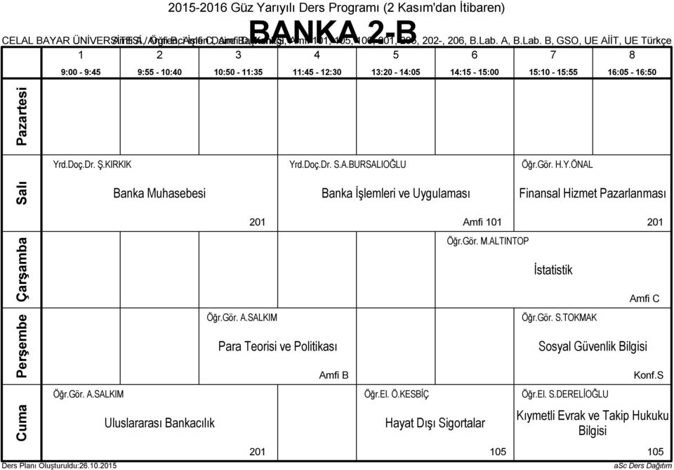 d.Doç.Dr. Ş.KIRKIK Yrd.Doç.Dr. S.A.BURSALIOĞLU Öğr.Gör. H.Y.ÖNAL Banka Muhasebesi Banka İşlemleri ve Uygulaması Finansal Hizmet Pazarlanması Ders Planı Oluşturuldu:.0.