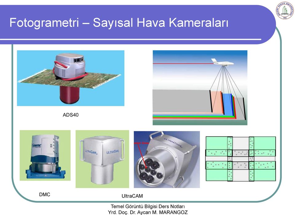 Kameraları