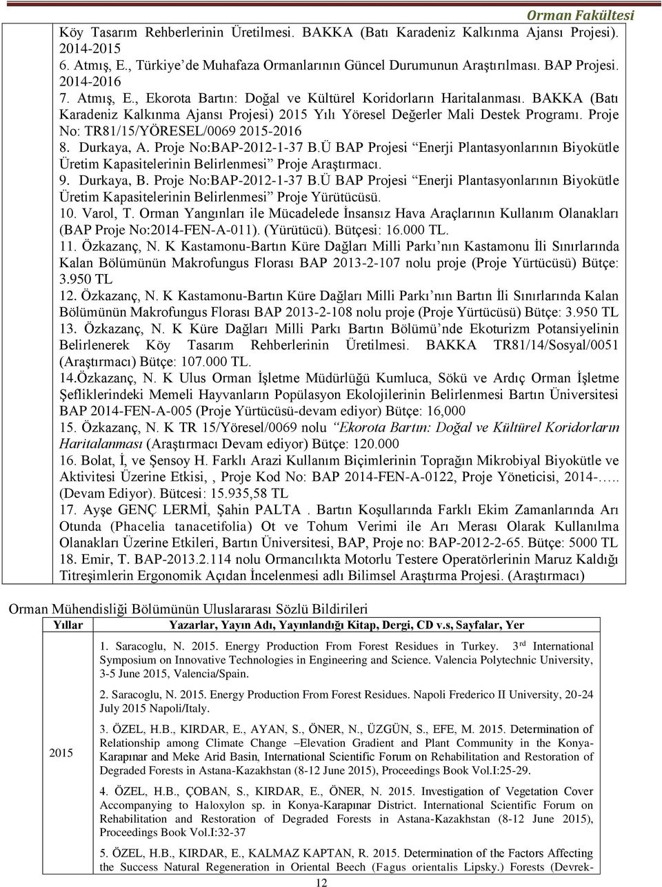 Proje No: TR81/15/YÖRESEL/0069 20152016 8. Durkaya, A. Proje No:BAP2012137 B.Ü BAP Projesi Enerji Plantasyonlarının Biyokütle Üretim Kapasitelerinin Belirlenmesi Proje Araştırmacı. 9. Durkaya, B.