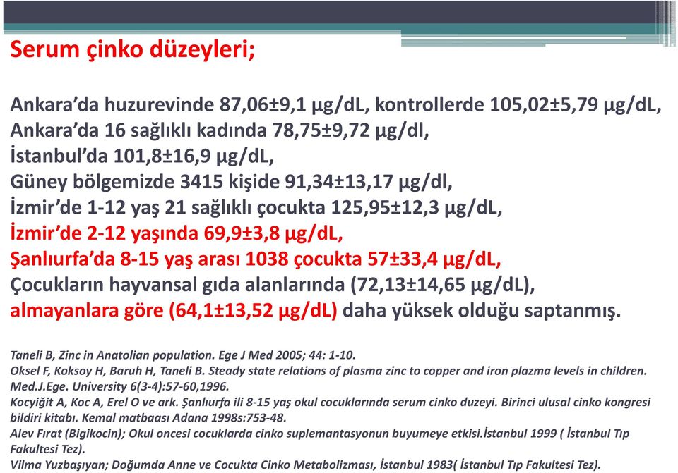 gıda alanlarında (72,13±14,65 μg/dl), almayanlara göre (64,1±13,52 μg/dl) daha yüksek olduğu saptanmış. Taneli B, Zinc in Anatolian population. Ege J Med 2005; 44: 1 10.