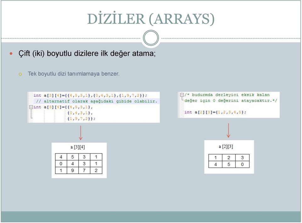 ilk değer atama; Tek