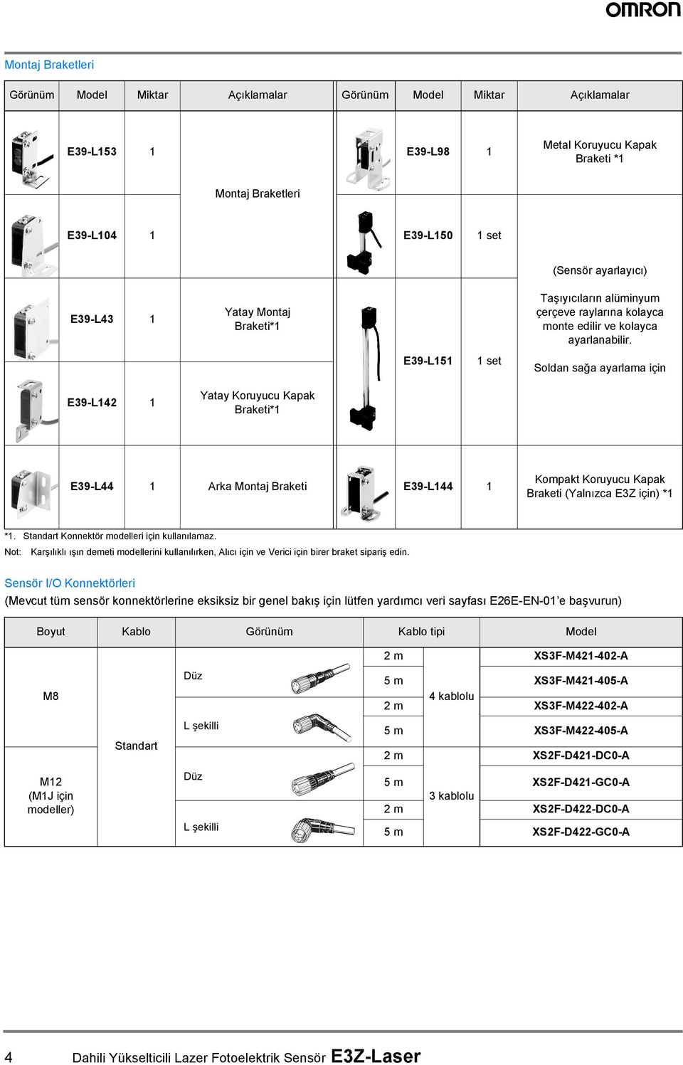 E9-L5 set Soldan sağa ayarlama için E9-L2 Yatay Koruyucu Kapak Braketi* E9-L Arka Montaj Braketi E9-L Kompakt Koruyucu Kapak Braketi (Yalnızca EZ için) * *.