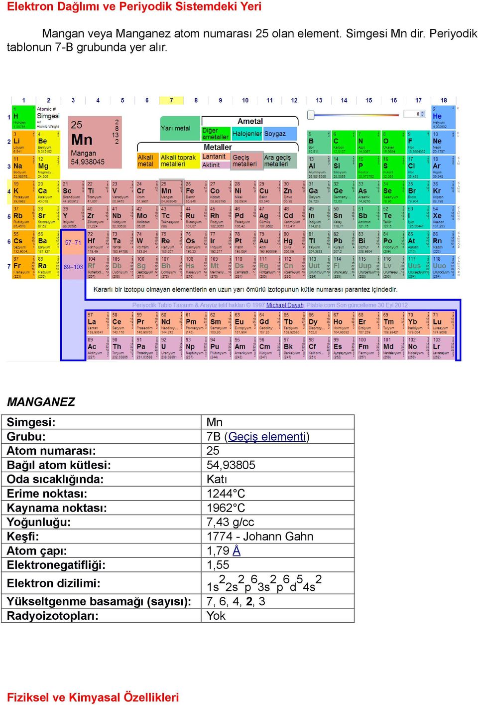 MANGANEZ Simgesi: Mn Grubu: 7B (Geçiş elementi) Atom numarası: 25 Bağıl atom kütlesi: 54,93805 Oda sıcaklığında: Katı Erime noktası: 1244 C