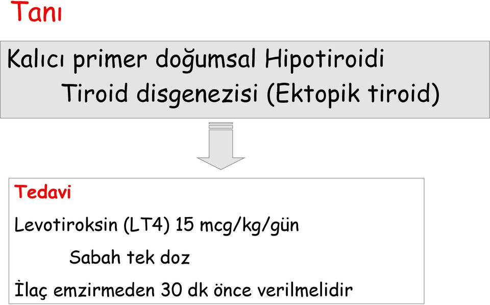Levotiroksin (LT4) 15 mcg/kg/gün Sabah tek