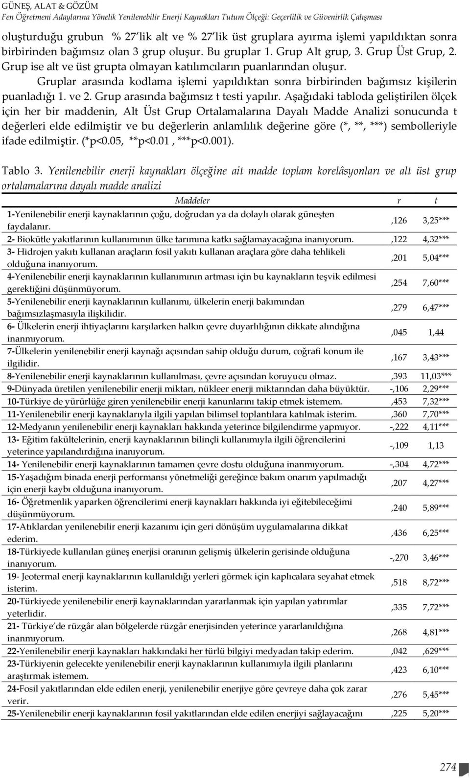 Gruplar arasında kodlama işlemi yapıldıktan sonra birbirinden bağımsız kişilerin puanladığı 1. ve 2. Grup arasında bağımsız t testi yapılır.