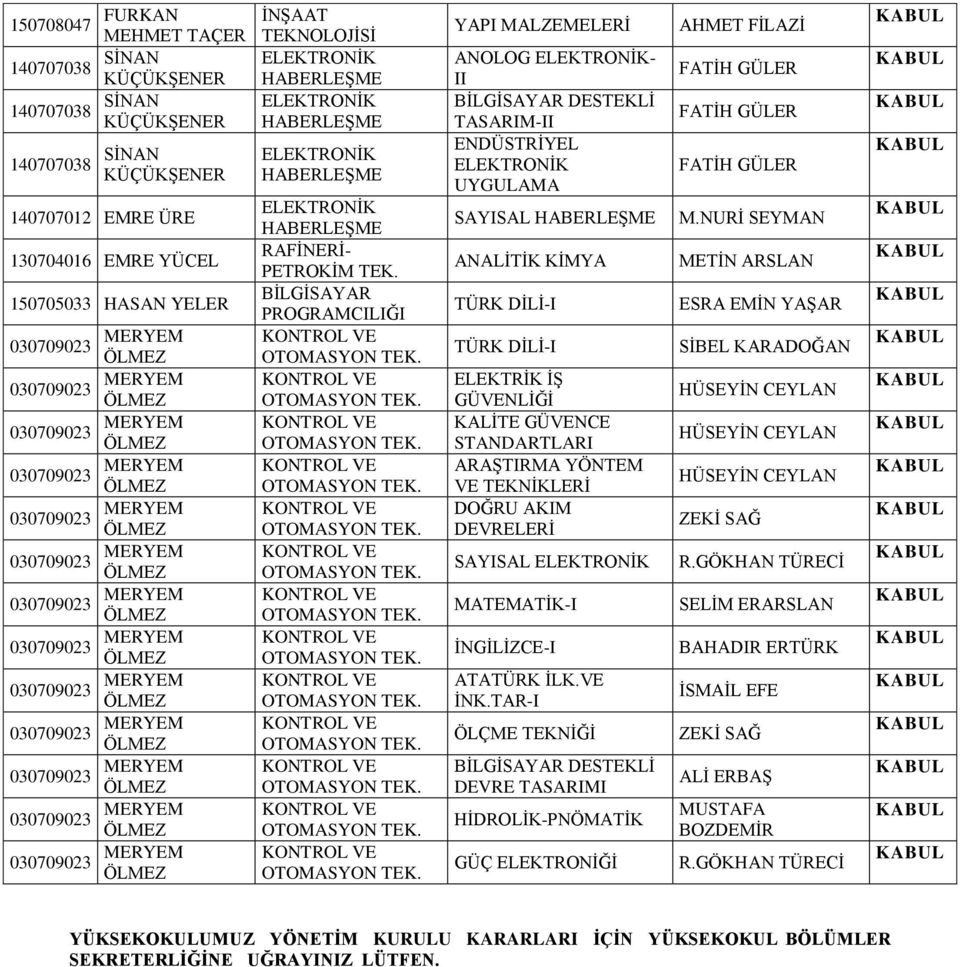 DEVRELERİ SAYISAL MATEMATİK-I DEVRE TASARIMI HİDROLİK-PNÖMATİK GÜÇ ELEKTRONİĞİ M.NURİ SEYMAN ESRA EMİN YAŞAR R.