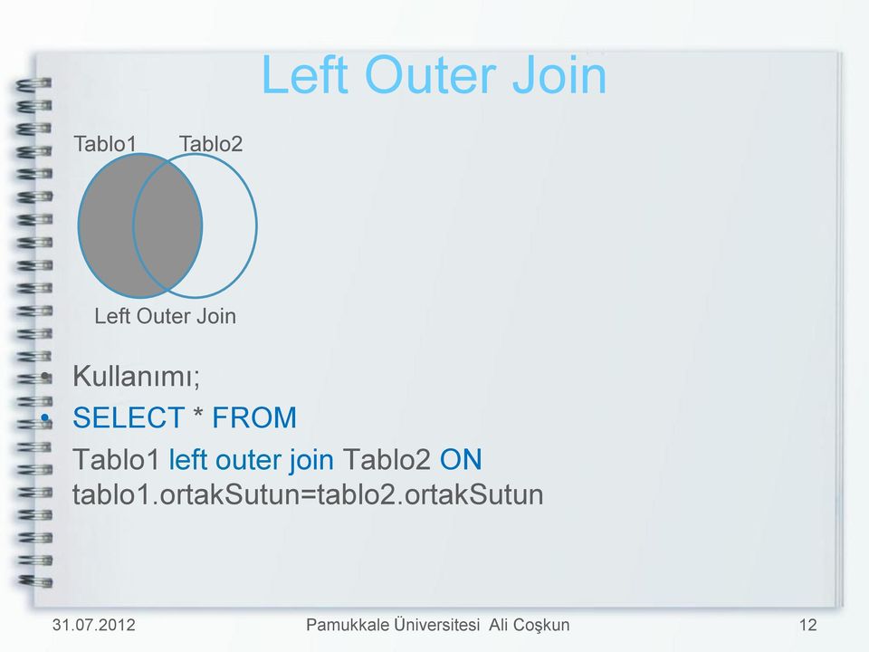 join Tablo2 ON tablo1.ortaksutun=tablo2.