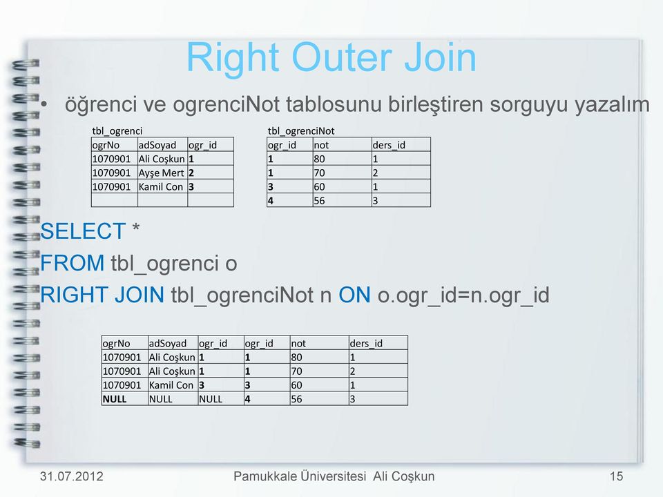 tbl_ogrenci o RIGHT JOIN tbl_ogrencinot n ON o.ogr_id=n.