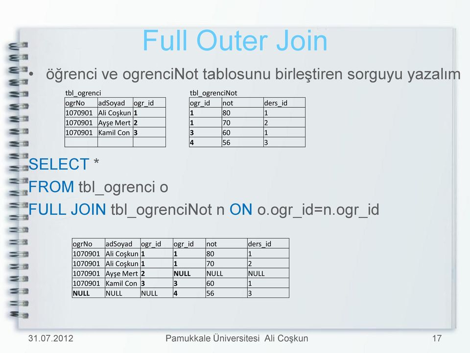 JOIN tbl_ogrencinot n ON o.ogr_id=n.