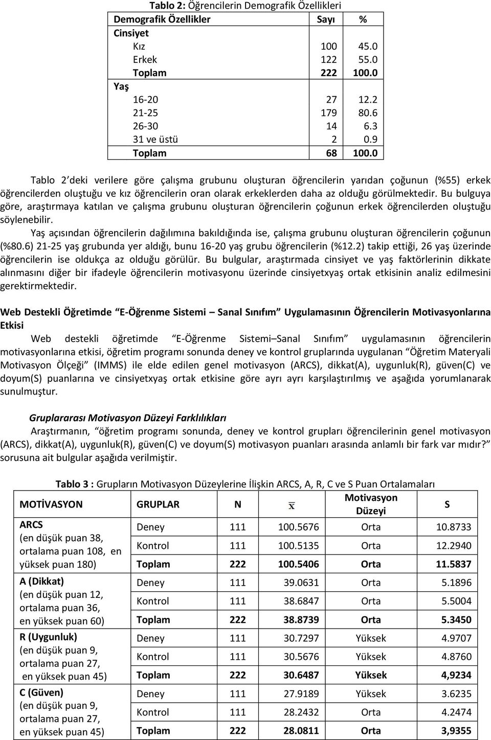 0 Tablo 2 deki verilere göre çalışma grubunu oluşturan öğrencilerin yarıdan çoğunun (%55) erkek öğrencilerden oluştuğu ve kız öğrencilerin oran olarak erkeklerden daha az olduğu görülmektedir.