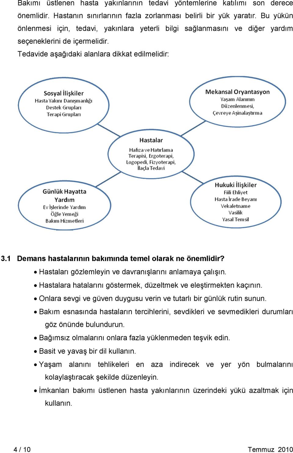 1 Demans hastalarının bakımında temel olarak ne önemlidir? Hastaları gözlemleyin ve davranışlarını anlamaya çalışın. Hastalara hatalarını göstermek, düzeltmek ve eleştirmekten kaçının.