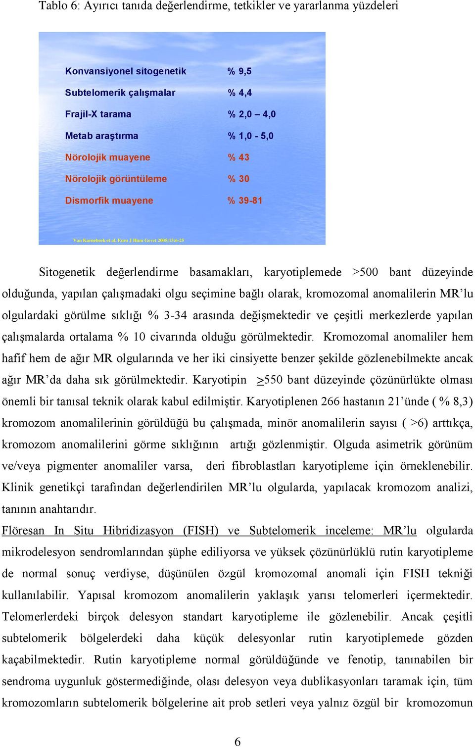 Euro J Hum Gevet 2005;13:6-25 Sitogenetik değerlendirme basamakları, karyotiplemede >500 bant düzeyinde olduğunda, yapılan çalışmadaki olgu seçimine bağlı olarak, kromozomal anomalilerin MR lu