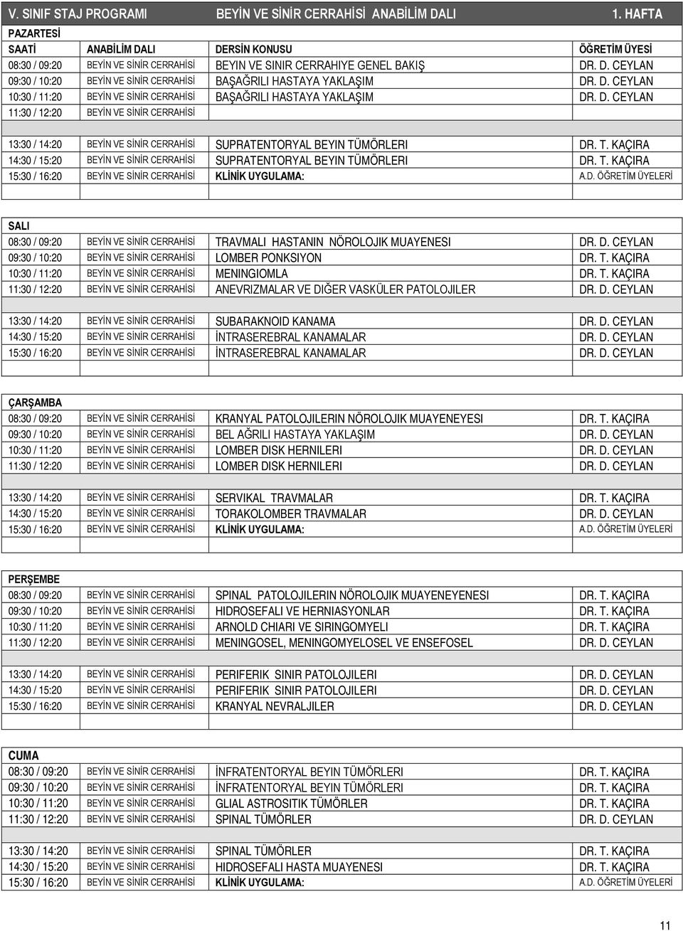 T. KAÇIRA 14:30 / 15:20 BEYİN VE SİNİR CERRAHİSİ SUPRATENTORYAL BEYIN TÜMÖRLERI DR. T. KAÇIRA 15:30 / 16:20 BEYİN VE SİNİR CERRAHİSİ KLİNİK UYGULAMA: A.D. ÖĞRETİM ÜYELERİ 08:30 / 09:20 BEYİN VE SİNİR CERRAHİSİ TRAVMALI HASTANIN NÖROLOJIK MUAYENESI DR.