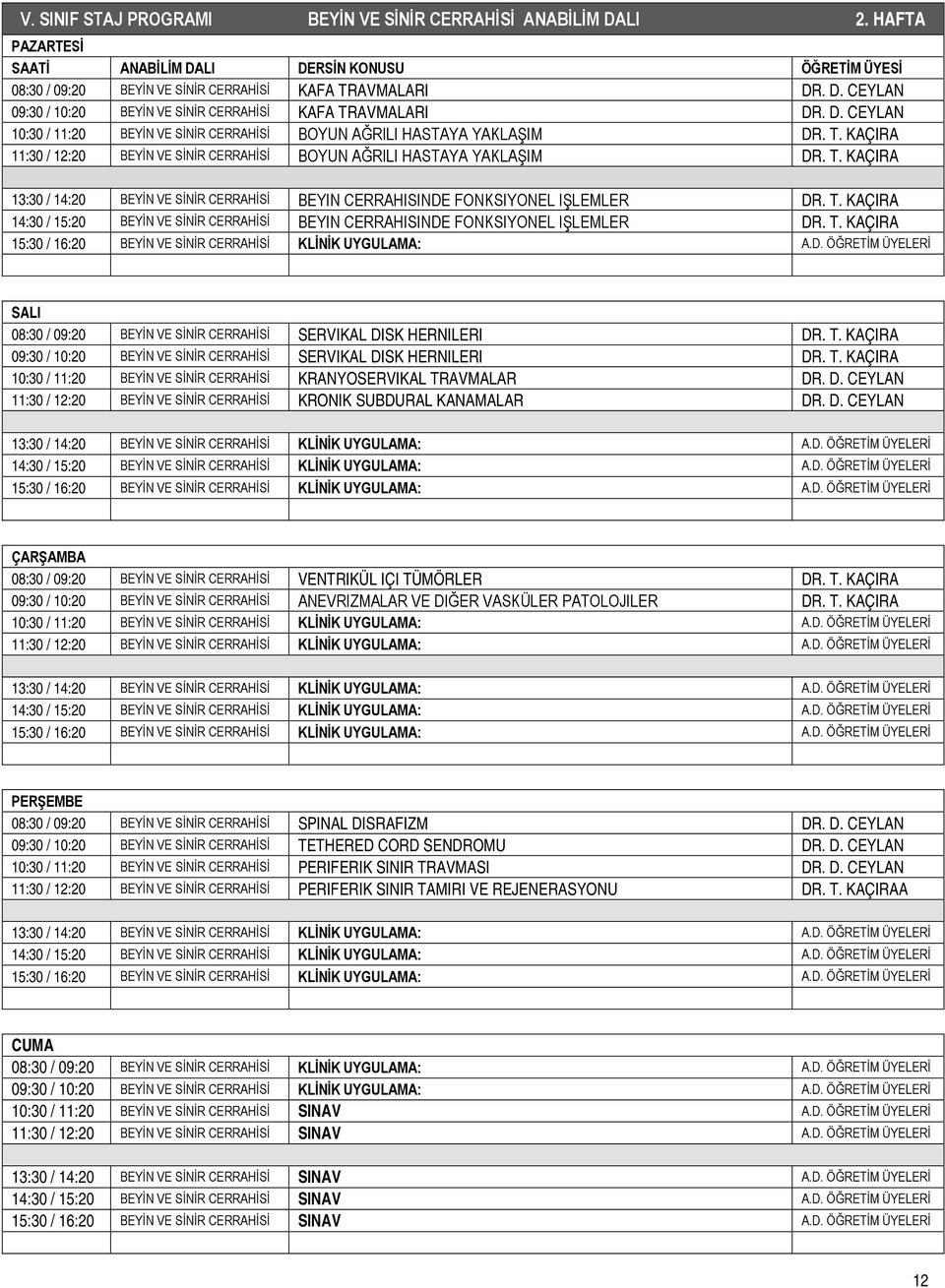 T. KAÇIRA 14:30 / 15:20 BEYİN VE SİNİR CERRAHİSİ BEYIN CERRAHISINDE FONKSIYONEL IŞLEMLER DR. T. KAÇIRA 15:30 / 16:20 BEYİN VE SİNİR CERRAHİSİ KLİNİK UYGULAMA: A.D. ÖĞRETİM ÜYELERİ 08:30 / 09:20 BEYİN VE SİNİR CERRAHİSİ SERVIKAL DISK HERNILERI DR.