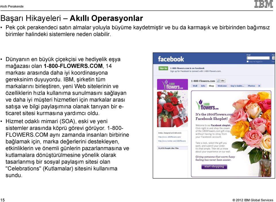 IBM, şirketin tüm markalarını birleştiren, yeni Web sitelerinin ve özelliklerin hızla kullanıma sunulmasını sağlayan ve daha iyi müşteri hizmetleri için markalar arası satışa ve bilgi paylaşımına