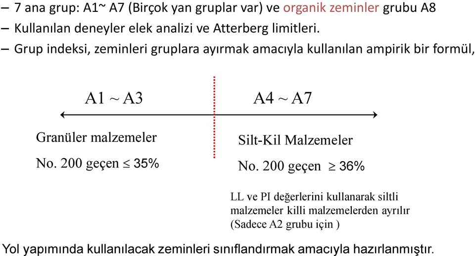 Grup indeksi, zeminleri gruplara ayırmak amacıyla kullanılan ampirik bir formül, A1 ~ A3 A4 ~ A7 Granüler malzemeler No.