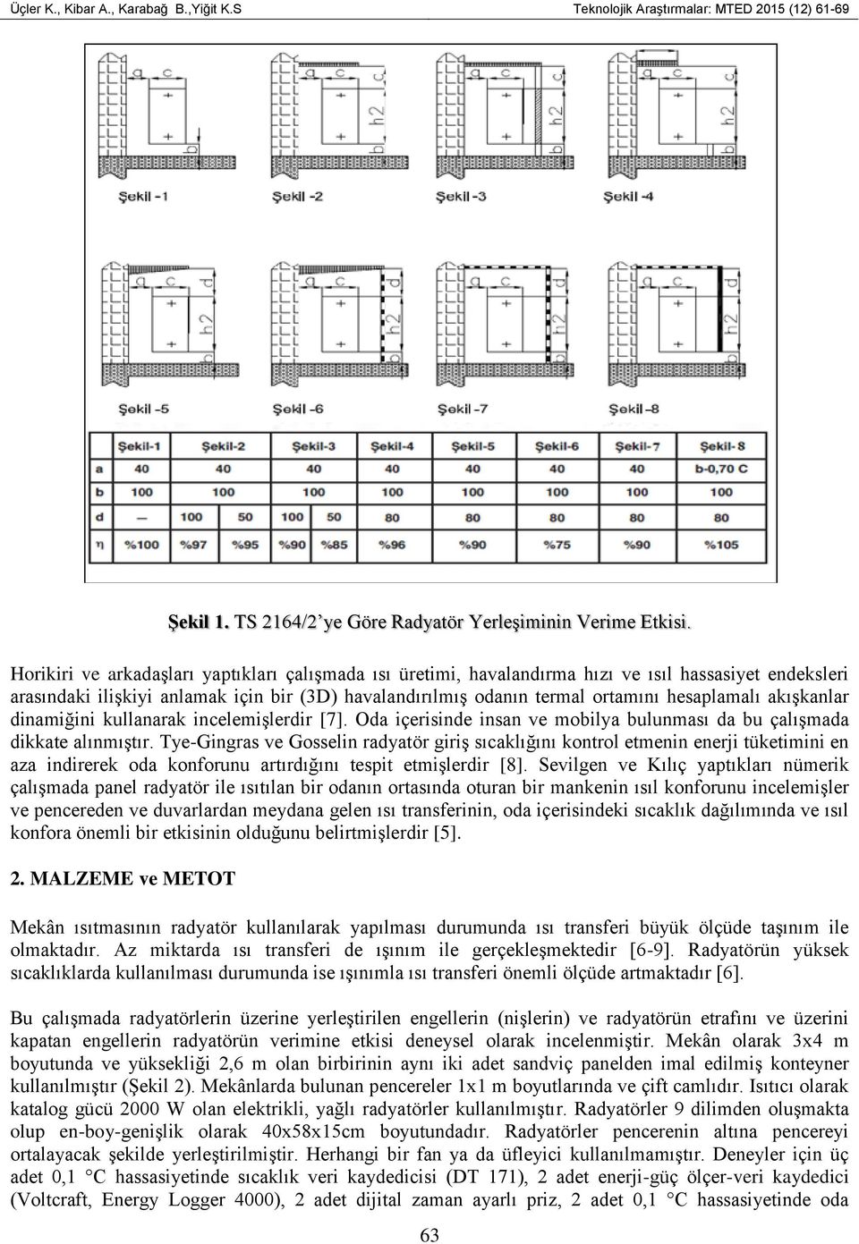 akışkanlar dinamiğini kullanarak incelemişlerdir [7]. Oda içerisinde insan ve mobilya bulunması da bu çalışmada dikkate alınmıştır.