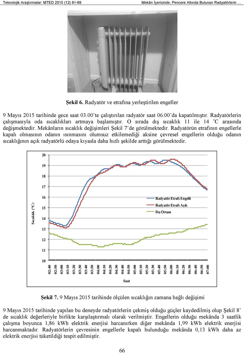 00 te çalıştırılan radyatör saat 06.00 da kapatılmıştır. Radyatörlerin çalışmasıyla oda sıcaklıkları artmaya başlamıştır. O sırada dış sıcaklık 11 ile 14 C arasında değişmektedir.