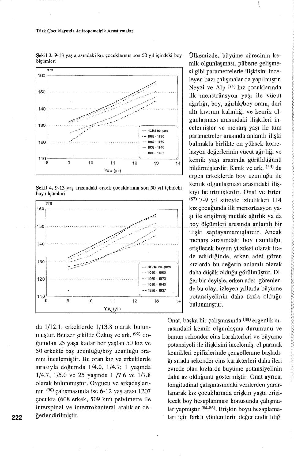 pers -- 1989-1990 -- 1969-1970 1939-1940 -- 1936-1937 12 13 14 Ülkemizde, büyüme sürecinin kemik olgunlaşması, püberte gelişmesi gibi parametrelerle ilişkisini inceleyen bazı çalışmalar da