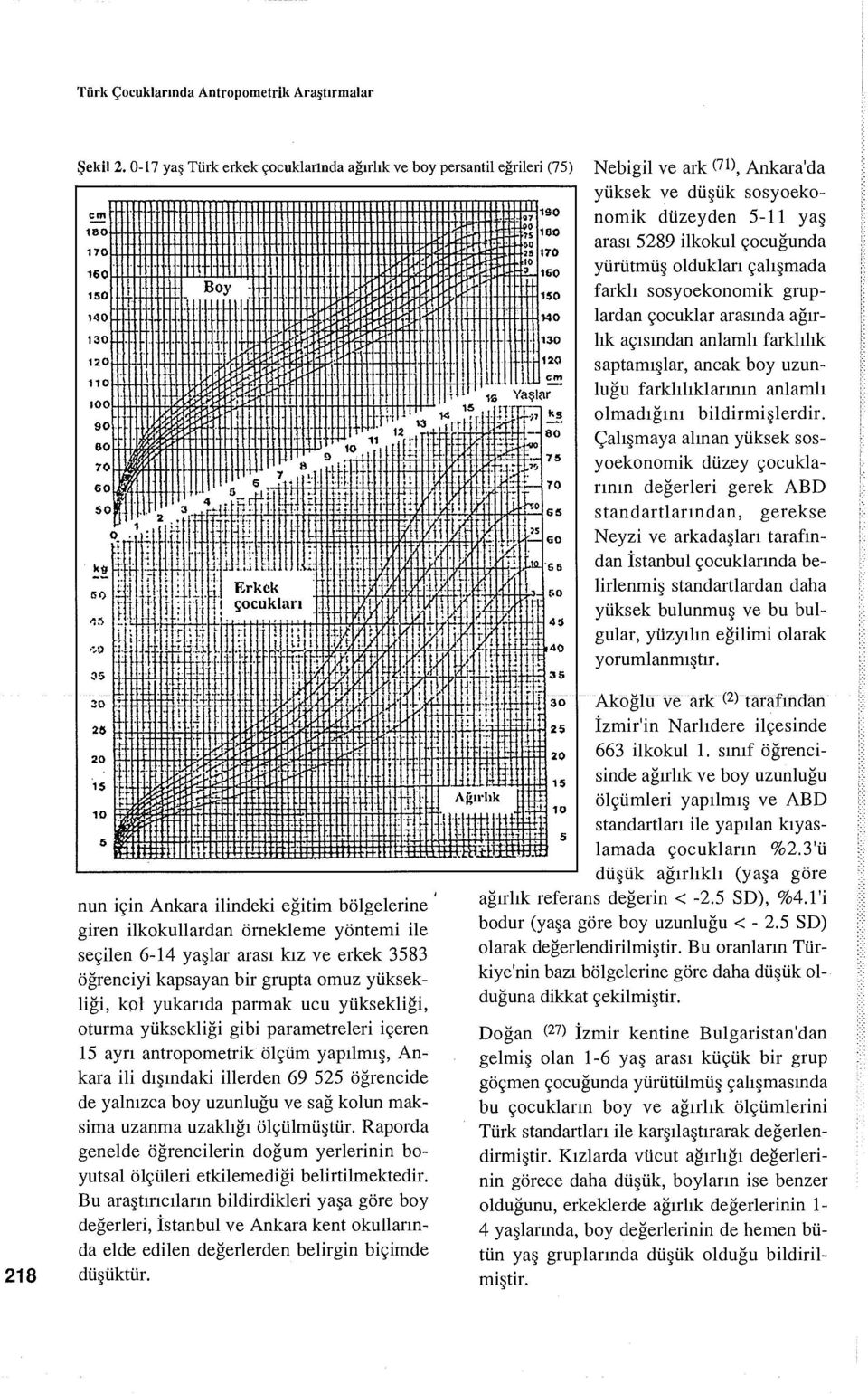 oldukları çalışmada farklı sosyoekonomik gruplardan çocuklar arasında ağırlık açısından anlamlı farklılık saptamışlar, ancak boy uzunluğu farklılıklarının anlamlı olmadığını bildirmişlerdir.