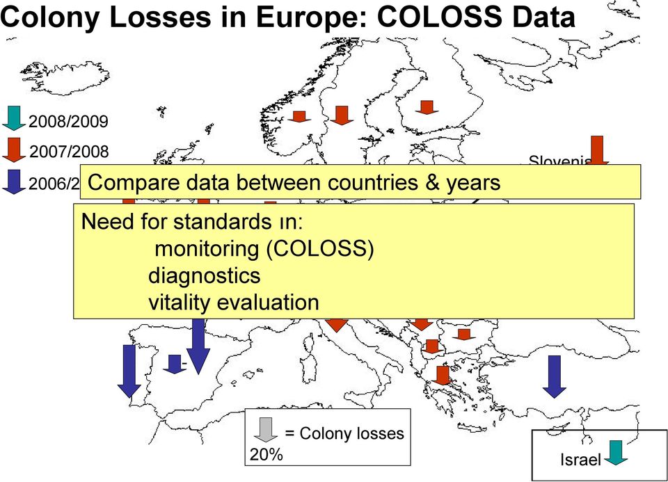 years Need for standards ın: monitoring (COLOSS)