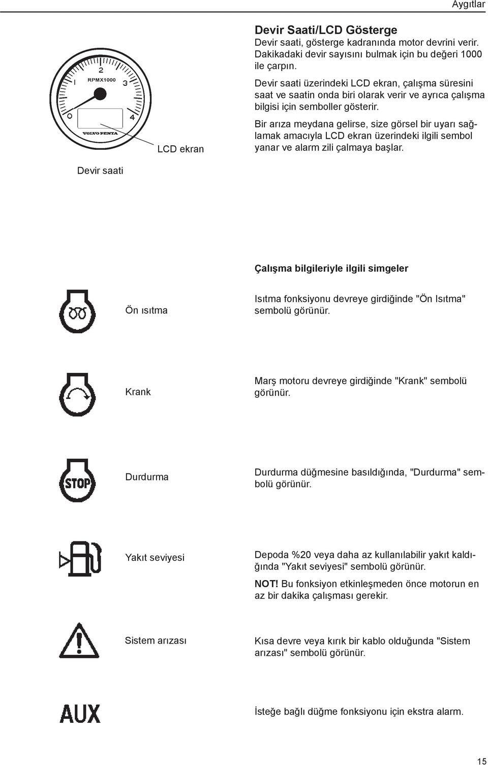 Bir arıza meydana gelirse, size görsel bir uyarı sağlamak amacıyla LCD ekran üzerindeki ilgili sembol yanar ve alarm zili çalmaya başlar.