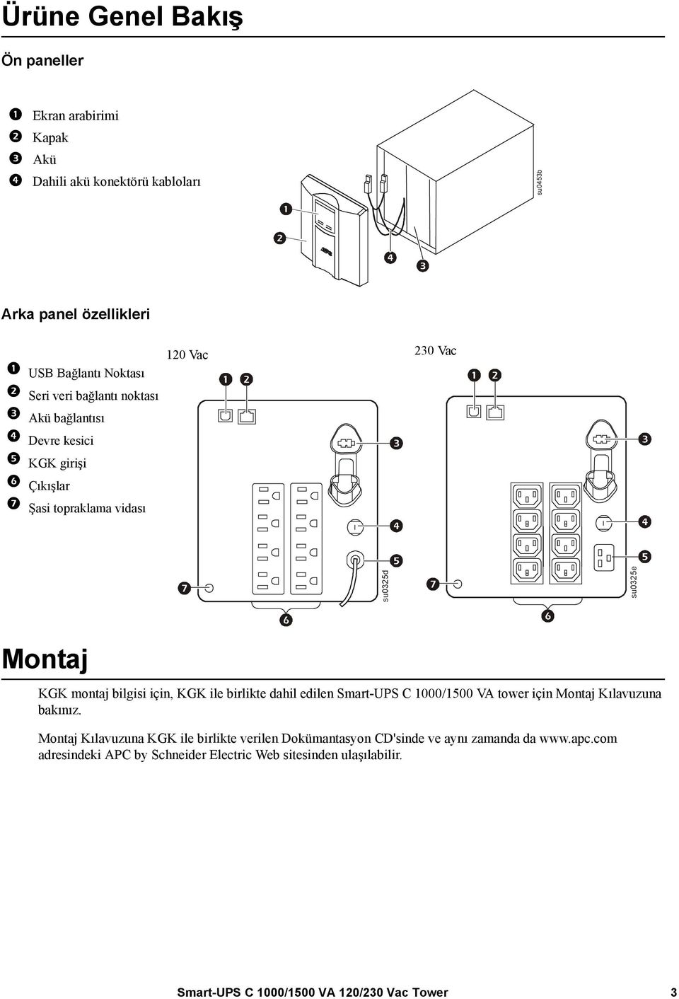 su0325e Montaj KGK montaj bilgisi için, KGK ile birlikte dahil edilen Smart-UPS C 1000/1500 VA tower için Montaj Kılavuzuna bakınız.