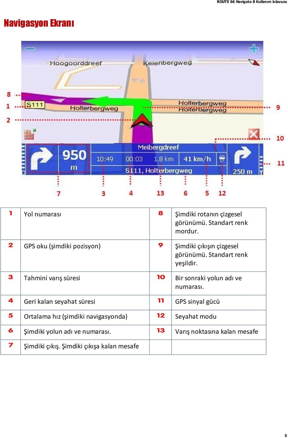 3 Tahmini varış süresi 10 Bir sonraki yolun adı ve numarası.