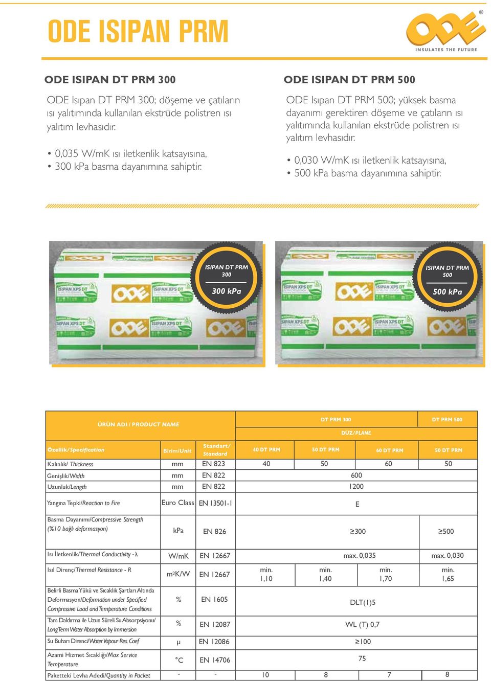 ODE Isıpan DT PRM 500; yüksek basma dayanımı gerektiren döşeme ve çatıların ısı yalıtımında kullanılan ekstrüde polistren ısı yalıtım levhasıdır.