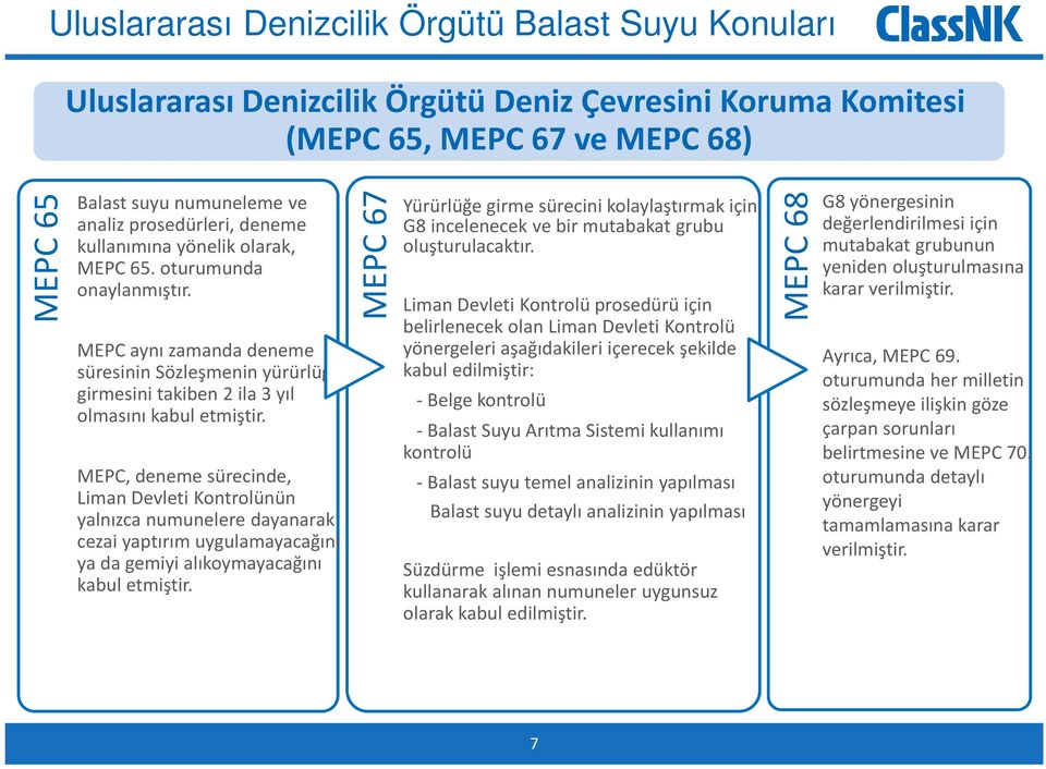 MEPC, deneme sürecinde, Liman Devleti Kontrolünün yalnızca numunelere dayanarak cezai yaptırım uygulamayacağını ya da gemiyi alıkoymayacağını kabul etmiştir.