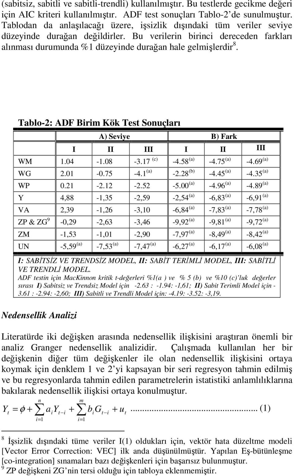 Tablo-2: ADF Birim Kök Tes Sonuçları A) Seviye B) Fark I II III I II III WM 1.04-1.08-3.17 (c) -4.58 (a) -4.75 (a) -4.69 (a) WG 2.01-0.75-4.1 (a) -2.28 (b) -4.45 (a) -4.35 (a) WP 0.21-2.12-2.52-5.