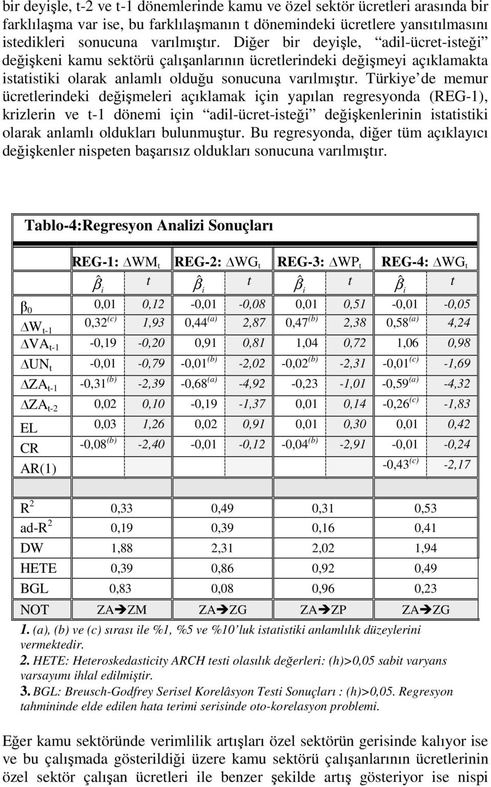 Türkiye de memur ücrelerindeki değişmeleri açıklamak için yapılan regresyonda (REG-1), krizlerin ve -1 dönemi için adil-ücre-iseği değişkenlerinin isaisiki olarak anlamlı oldukları bulunmuşur.